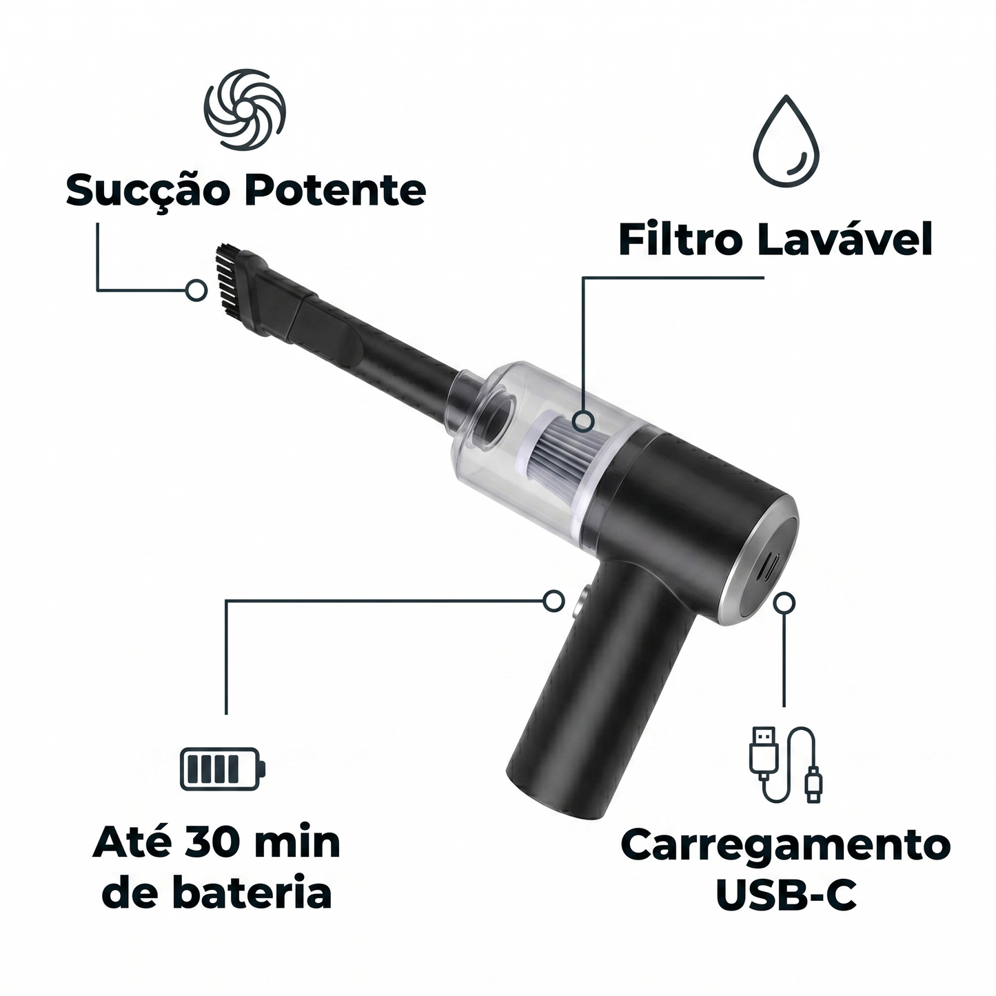 Mini Aspirador Portátil — Limpeza Rápida em Qualquer Cantinho