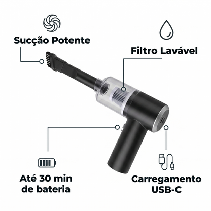 Mini Aspirador Portátil — Limpeza Rápida em Qualquer Cantinho